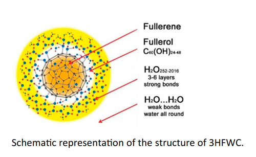 fullerene.png